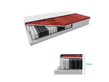 Taštičková matrace MEMORY LUX 21cm 180x200 cm (Ochrana matrace VČETNĚ chrániče matrace)