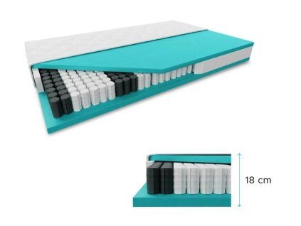 82141 tastickova matrace somnia 180 200 cm s vyskou 18 cm pro pohodli ve dvou