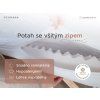 Profilovaná matrace DELUXE 90 x 200 cm, výška 10 cm pro lepší oporu